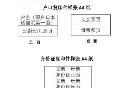 漳州市芗城区石亭中心幼儿园2025秋招报名指南