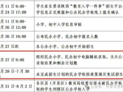 2025年西安小升初入学新政需要注意的3个地方