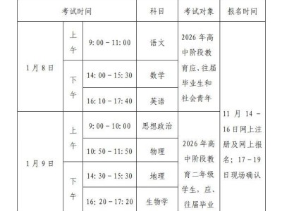 2025广东学考考试攻略（考试时间+考试题型）