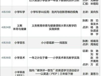 2025人教云教研第一阶段时间+入口https://wp.pep.com.cn/