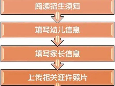 2025石家庄藁城区城区幼儿园网上报名详细说明
