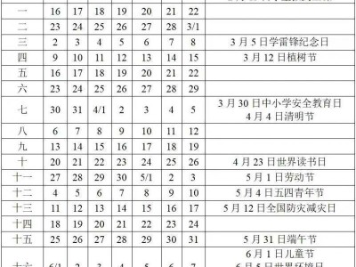 2025学年绍兴中小学寒假开学时间