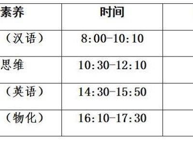 佛山市季华中学2025年自主招生报名指南