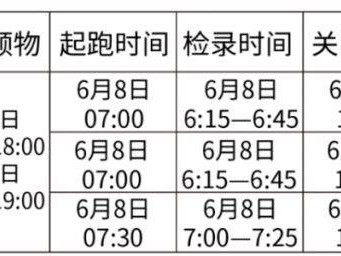 2025青岛珠山越野赛参赛攻略(时间+报名+规则)