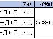 2025中山南区街道公办幼儿园暑假托管班报名指南（收费标准+电话）
