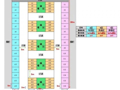 2025年中山市古镇镇迎春花市(时间+地点)