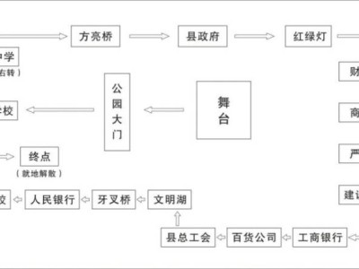 2025海南白沙县三月三活动安排(时间+地点+活动)