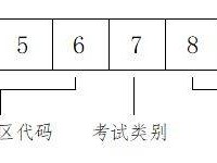 2025阜新市初二地理生物结业考试网上报名公告