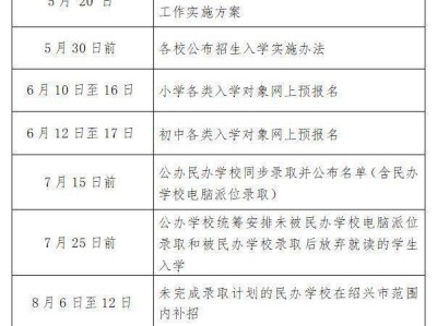 2025年绍兴诸暨小学招生入学工作日程安排表