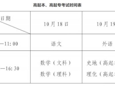 2025浙江成人高校招生考试科目+时间