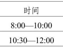 天津2026高职分类考面向普通高中毕业生考试时间及内容