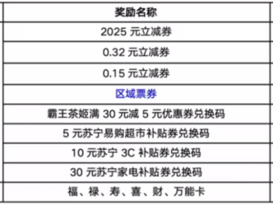 2025云闪付集福卡分红包活动(时间+玩法+奖励)