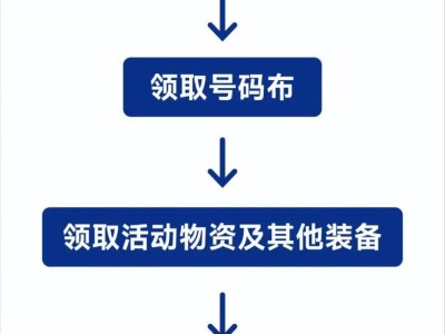 2025青岛五四青年健康跑领物须知