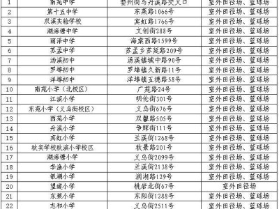 2025春节金华开发区免费开放学校时间