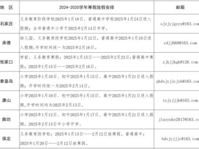 2025廊坊大中小学寒假放假时间(更新中)