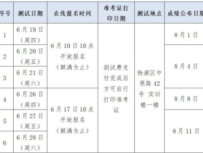 上海市2025年6月普通话水平测试报名公告(报名+考试）