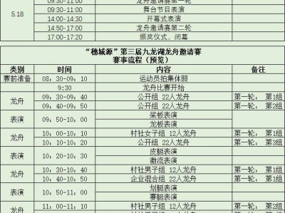 2025广州黄埔穗城源第三届九龙湖龙舟邀请赛（时间＋地点＋安排）