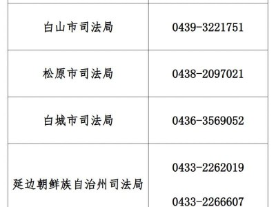 2025吉林司法考试主观题报名时间+官网入口