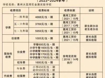大亚湾民办中小学学费收费标准（参考）