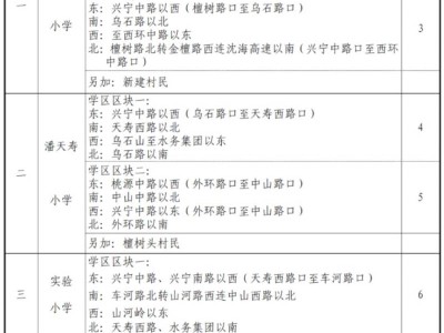 2025年宁海县小学初中学区划分范围+划分图