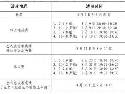 奔跑吧少年活动内容2025
