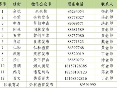 2025杭州余杭区幼儿园招生咨询方式