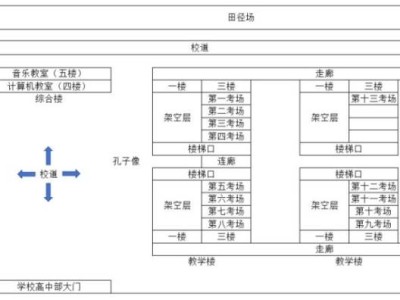 北师大海口学校2025自主招生资格审核合格名单（附考试安排）