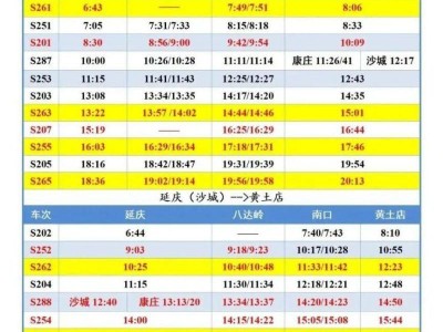2025年北京居庸关花海栈道容纳多少人员进入参观?