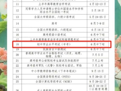 2025贵阳中考时间