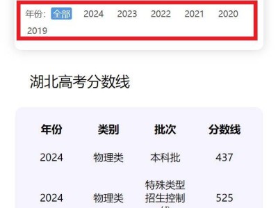2025湖北高考本科线多少分查询入口