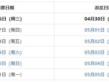 2025五一劳动节九寨沟购票攻略(时间+入口+价格)