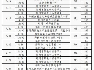 2025年郑州市内十区中招体育考试日程安排表