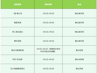 2025唐山开平区清明活动(活动时间+活动入口+活动地点)