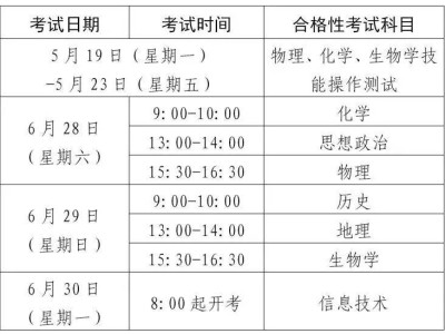 上海高中合格考时间表2025(附各科考试时间)