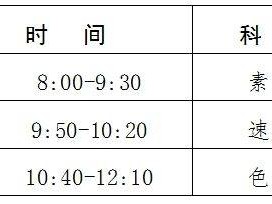 2025河北工业大学附属实验学校高中美术专业考试安排