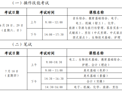 2025广东省中职技能证书准考证打印时间(考试时间+考试时长)