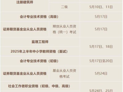 2025年5月专业技术人员职业资格考试时间表