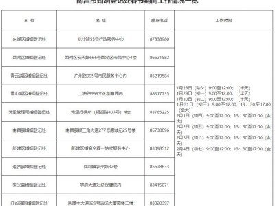 2025南昌政府部门春节办公时间