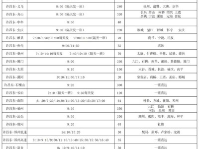 许昌客运东站时刻表查询