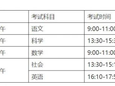 2025浙江中考考试科目+分值+时间
