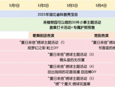 武汉植物园五一营业时间及活动内容2025