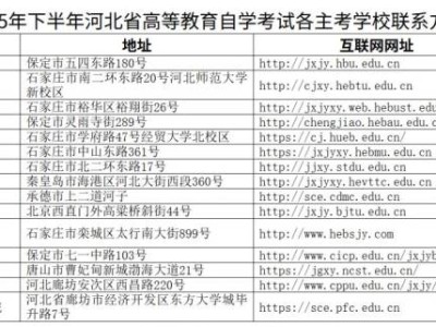2025年下半年河北省高等教育自学考试实践性环节考核课程的报名公告