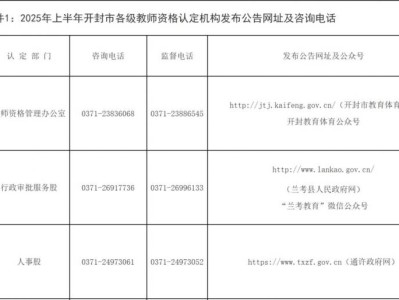 开封市2025年上半年中小学教师资格认定公告