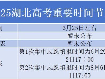 2025湖北高考成绩公布时间表