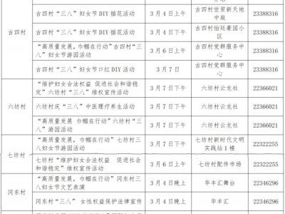 古镇镇“三八”国际妇女节系列活动(时间+地点)