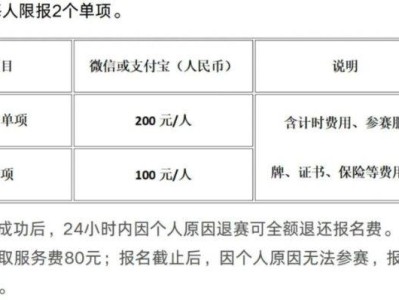 2025广州第一赛道田径公开赛3月29日开跑