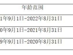 2025南海桂城文翰第五幼儿园（珑锦园区）报名指南