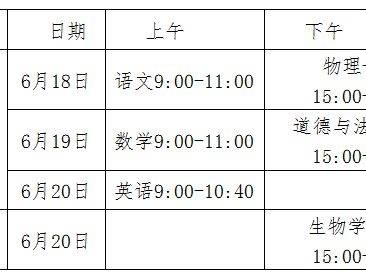 2025长沙县中考考点设置（交通管制＋信号屏蔽）