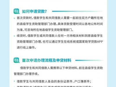 2025年生源地助学贷款操作指南