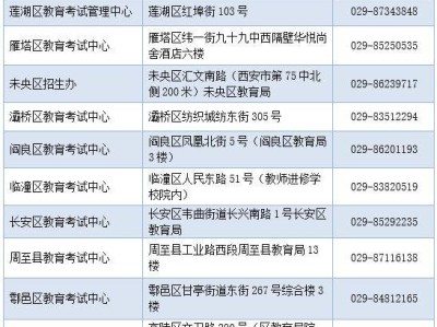 西安市2025年高考温馨提示